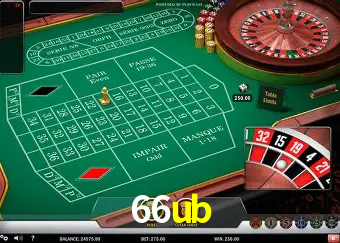 Descubra o Mundo do Cassino Online com 66ub